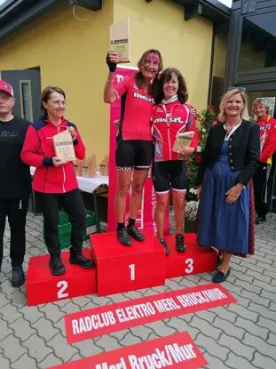 Galerie Madereckrennen 2025