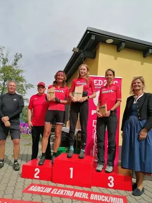 Galerie Madereckrennen 2025